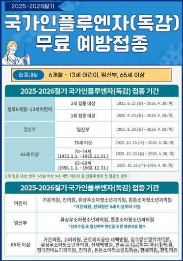 태백시, 2025-2026절기 인플루엔자 예방접종 실시