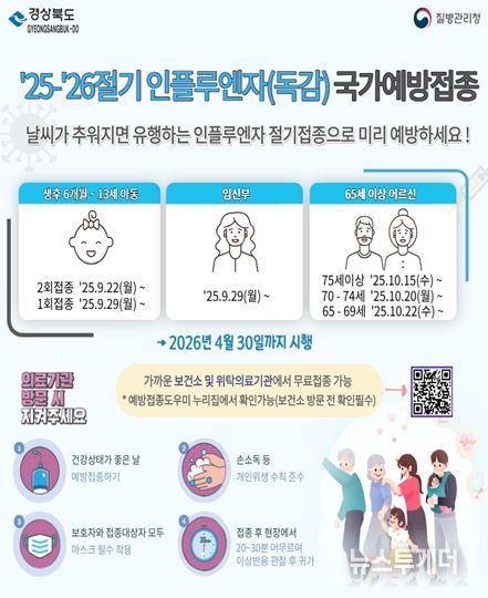 경북도, 고위험군 대상 인플루엔자(독감) 무료 예방접종