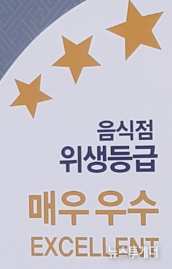 음식점 위생등급