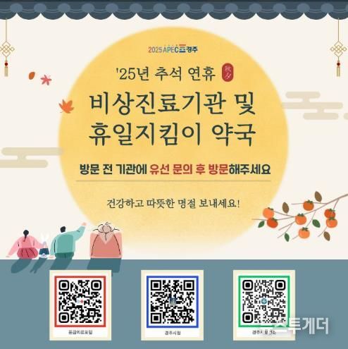 경주시가 추석 연휴 비상진료기관 및 휴일지킴이 약국 운영 안내 홍보물(QR코드 포함)을 제작·배포했다.