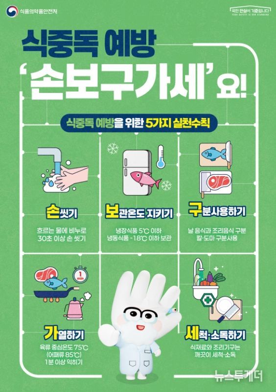 진천군, 수인성·식품매개 감염병 주의 당부