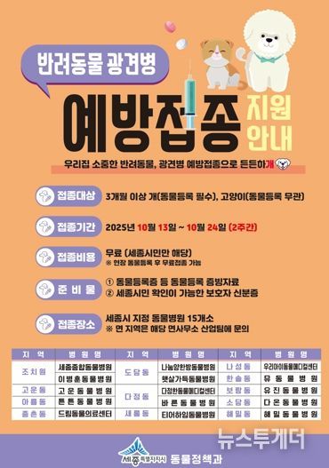 24일까지 광견병 무료 예방접종 받으세요