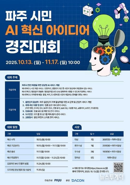 파주시, ‘시민 인공지능(AI) 혁신 아이디어 경진대회’ 개최