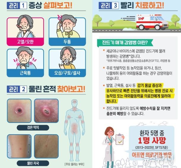 김천시, 가을철 진드기매개 감염병 주의 당부
