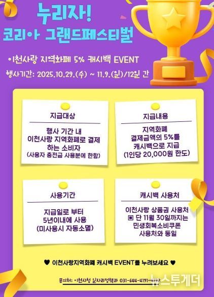 이천사랑지역화폐, 캐시백 5% 이벤트…누리자! 코리아그랜드페스티벌