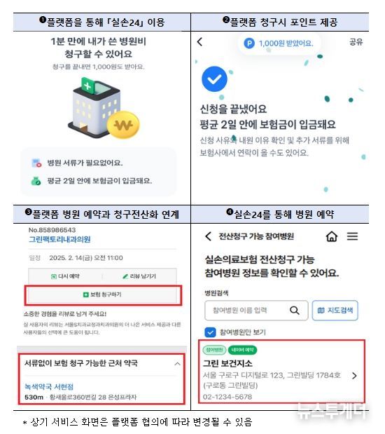 실손24 가입 및 서비스 이용