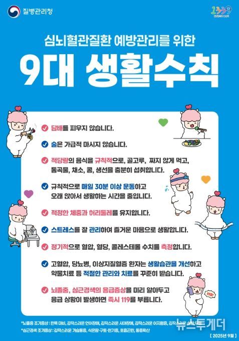 심뇌혈관질환 예방관리를 위한 9대 생활수칙