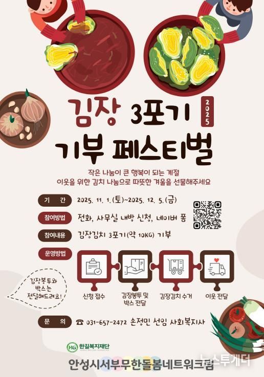 안성시서부무한돌봄네트워크팀, 이웃 사랑 실천하는 김장 3포기 기부 페스티벌 개최