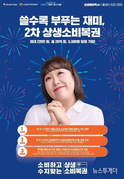 상생소비복권 포스터