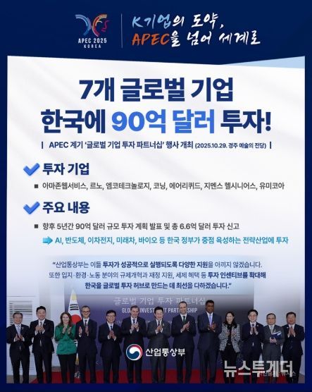 산업통상부