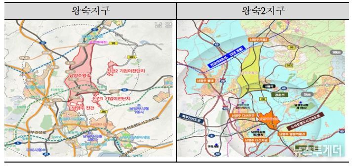 남양주왕숙 공공주택지구 사업
