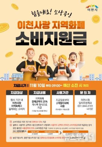 이천시, 경기이천사랑 지역화폐 ‘힘을 내요! 소상공인’ 이벤트 추진
