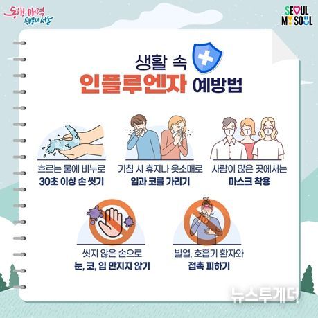 생활 속 인플루엔자 예방법