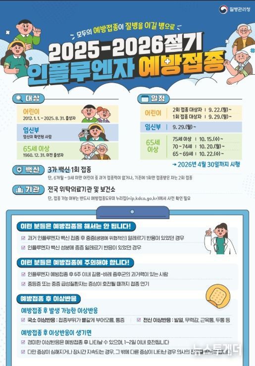 2025-2026 절기 인플루엔자 예방접종 안내문