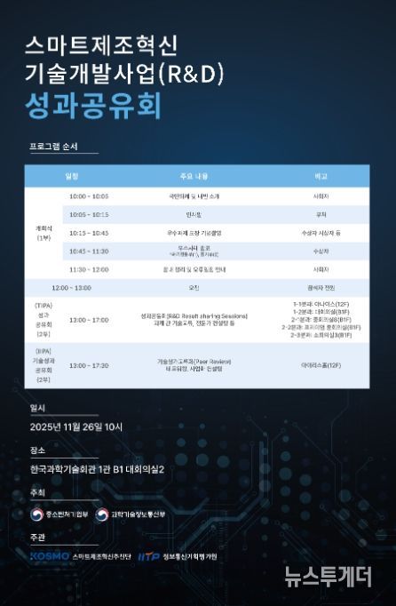 스마트제조혁신 기술개발 사업 성과공유회 개최계획(안)