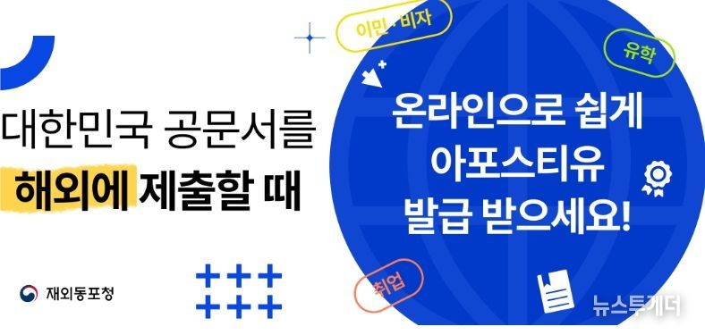 국민연금 증명서 3종 온라인 아포스티유 발급 안내문