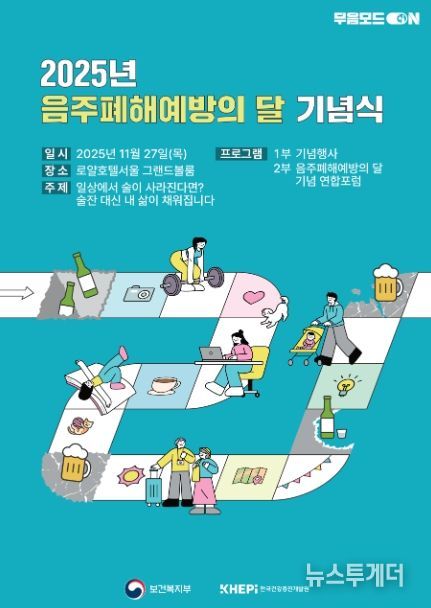 2025년 음주폐해예방의 달 기념식 포스터