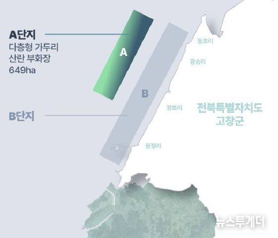 주꾸미 산란서식장 조성 위치도(고창군 해역)