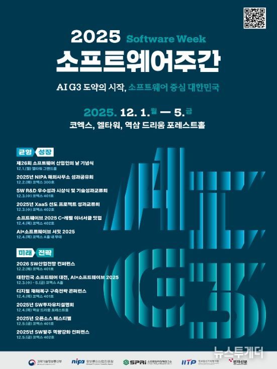 「2025 소프트웨어 주간」 포스터