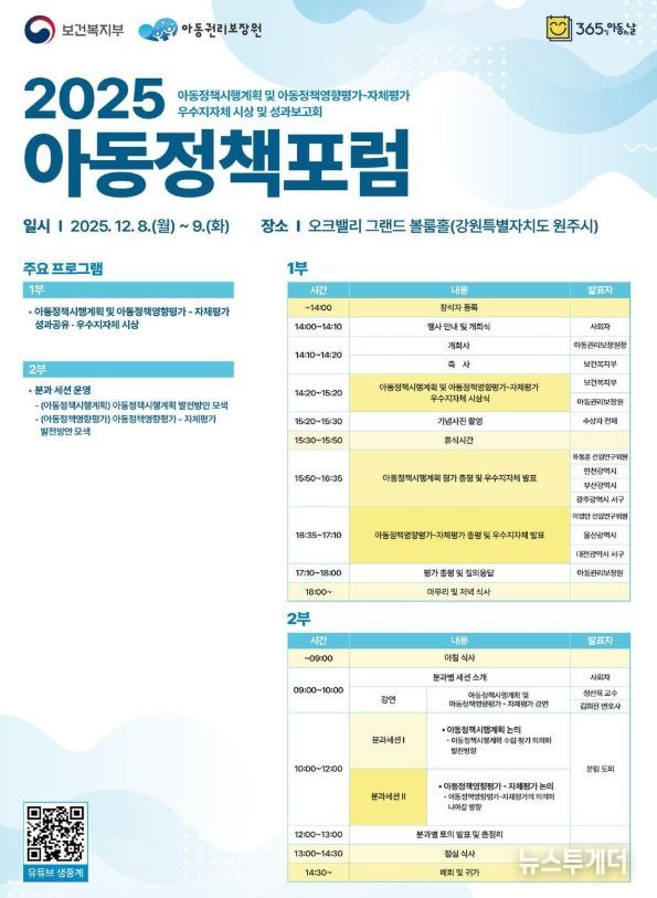 2025년 아동정책포럼 포스터