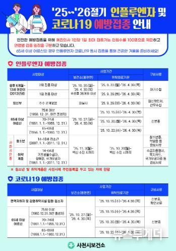 사천시, 인플루엔자 고위험군 예방접종 총력