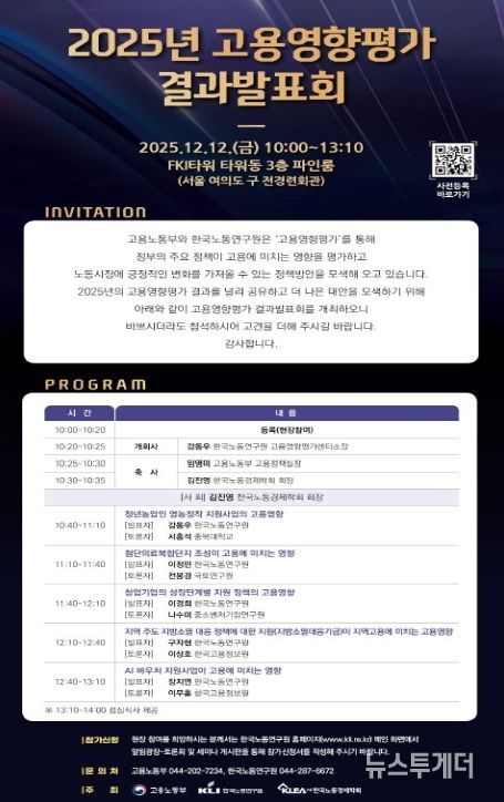 2025년 고용영향평가 결과 발표회 안내문