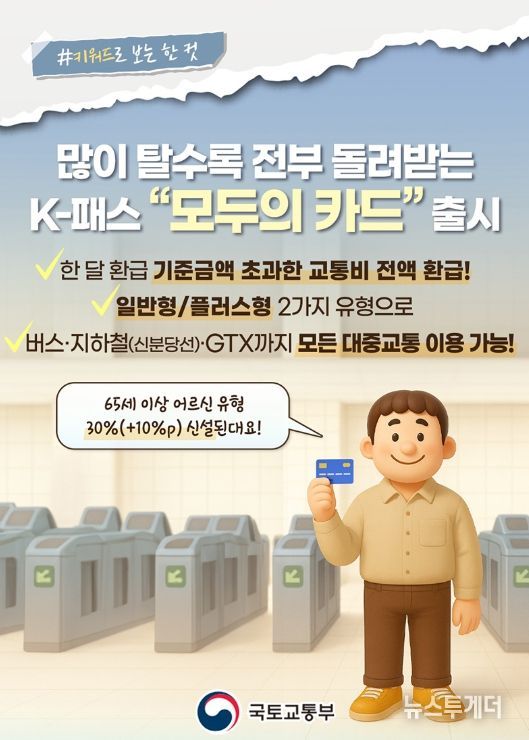 국토교통부