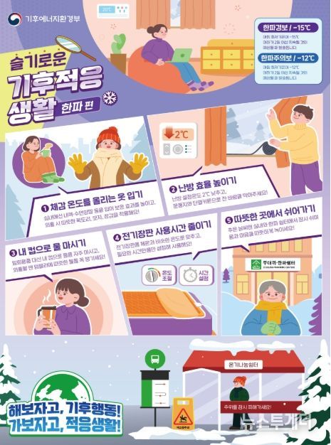 한파 행동요령 포스터