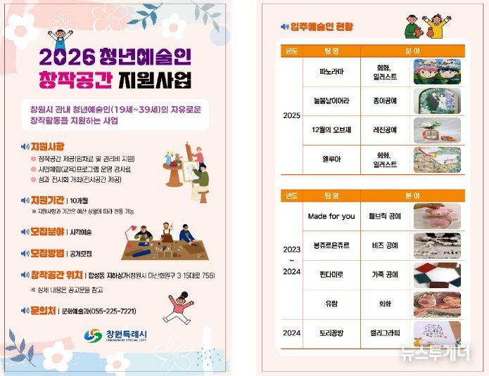 창원특례시, 청년예술인 창작공간 입주예술인 모집