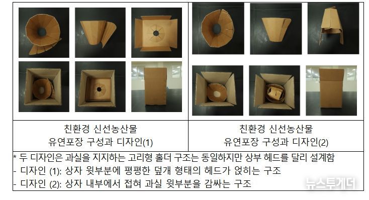 친환경 신선농산물 유연포장 구성과 디자인