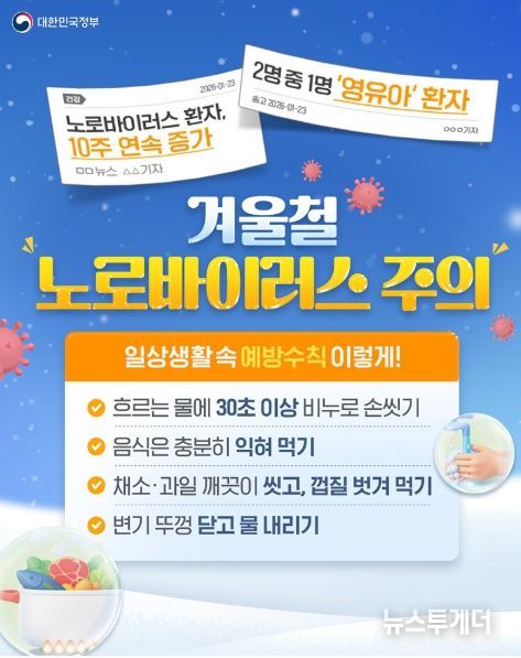 문화체육관광부