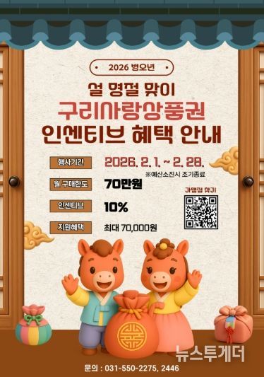 구리시, 설 명절 장바구니 부담 던다… 구리사랑상품권 10% 인센티브 확대 지원