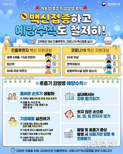 인플루엔자 예방접종 포스터