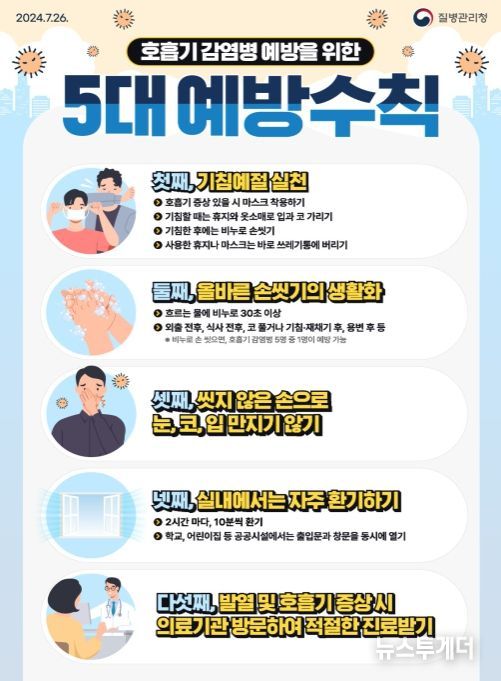 주요 감염병 예방수칙 및 예방접종 안내문 (카드뉴스)