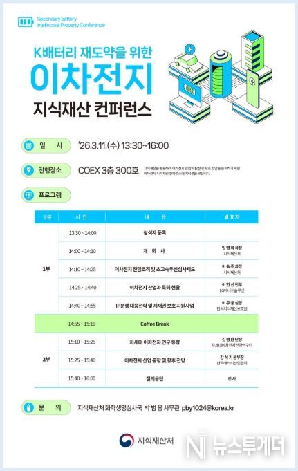 이차전지 지식재산 학술회의(컨퍼런스) 포스터