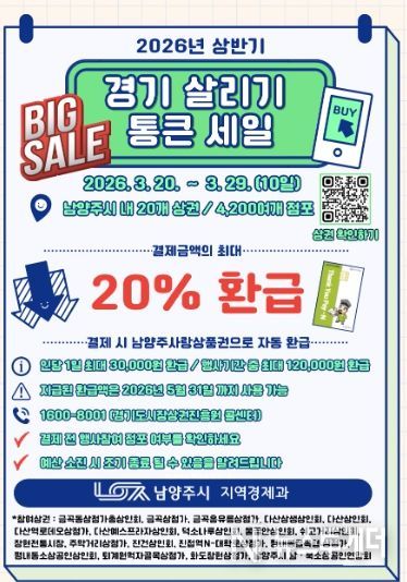 남양주시, ‘2026 상반기 통큰세일’ 개최…최대 20% 페이백 혜택