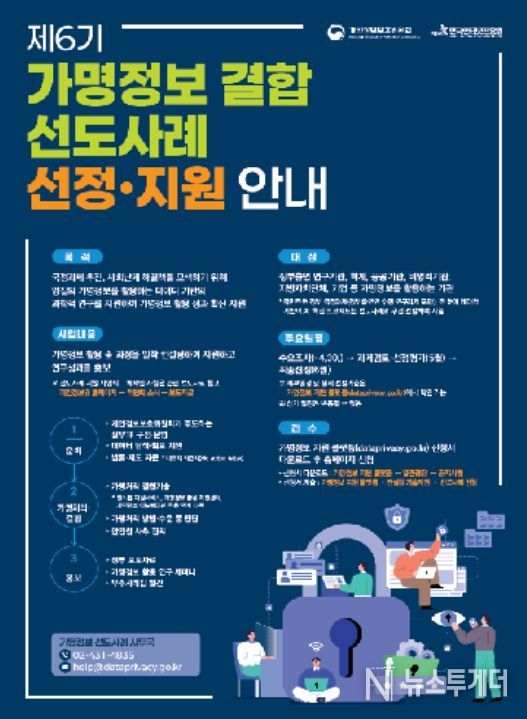 제6기 가명정보 결합 선도사례 선정·지원 안내문