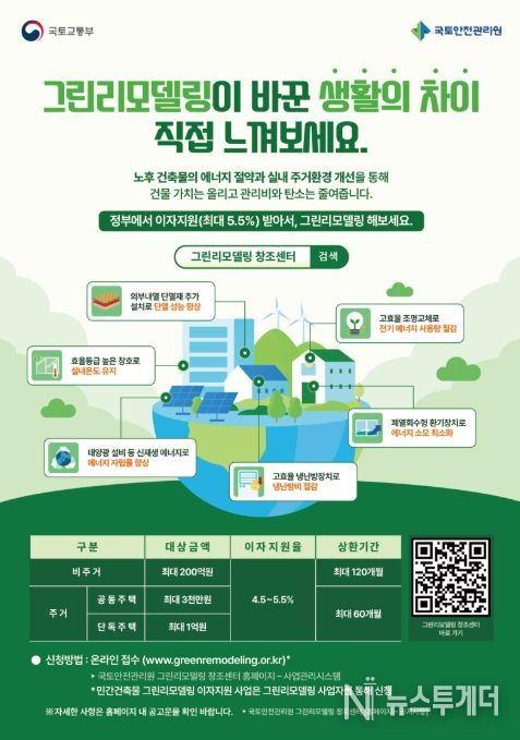 그린리모델링 이자지원사업 홍보물