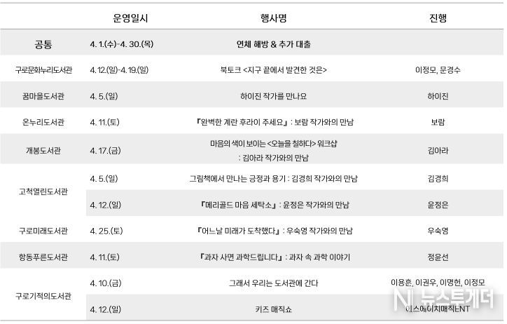 구로구립도서관 도서관의 날·도서관주간 주요 행사