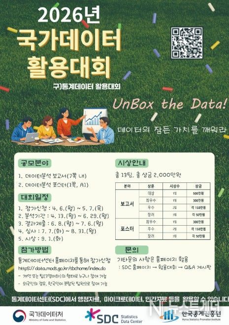 '2026년 국가데이터 활용대회' 포스터
