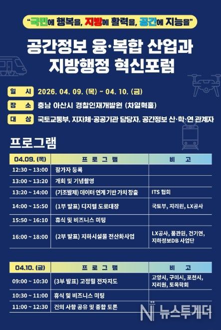 '공간정보 융·복합 산업과 지방행정 혁신포럼'
<p> </p>
<p>포스터