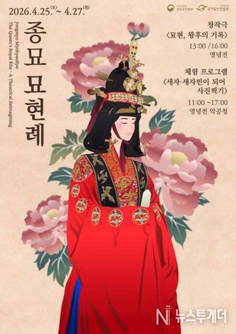 2026년 '종묘 묘현례' 웹포스터