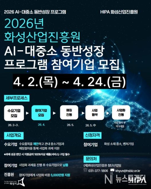 화성산업진흥원