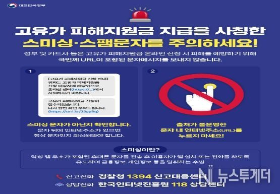 스미싱 피해예방 대응요령